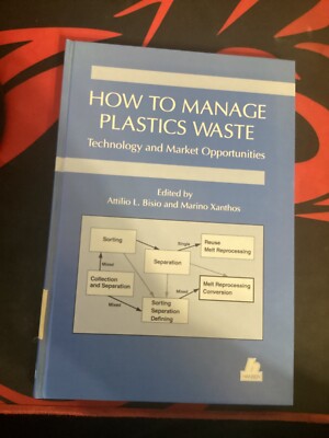 How To Manage Plastics Waste Technology and Market Opportunities-image