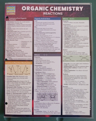 Organic Chemistry Reactions Quick Study Academic Acid Base-image